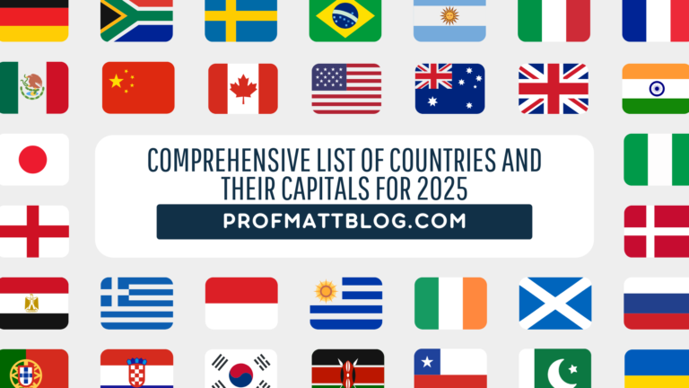 Comprehensive List of Countries and Their Capitals for 2025