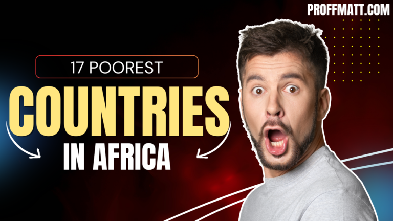 17 Poorest Countries in Africa: Insights for 2025